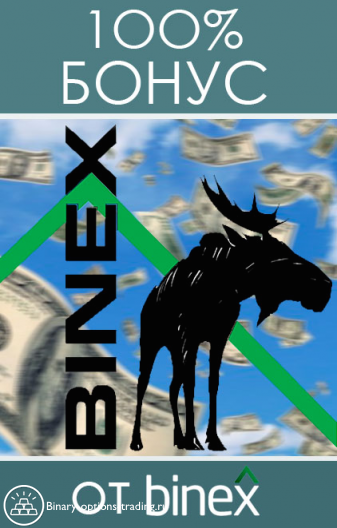Бонус 100% на депозит от Binex