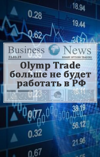 Новости брокера Olymp Trade