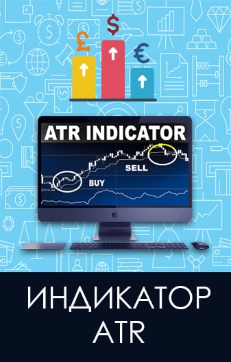 Рисунок: Сигналы индикатора ATR