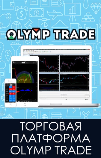 Рисунок: Платформа для торговли Olymp Trade