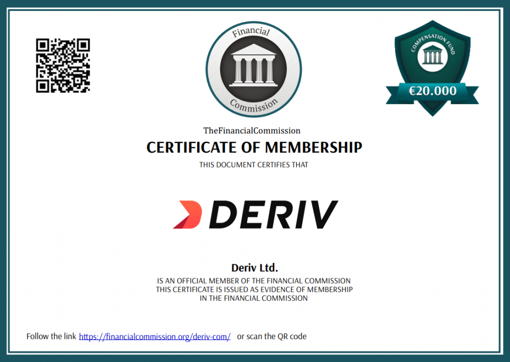 Binary com - Deriv Ltd - Лицензия Financial Commission