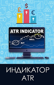 Рисунок: Сигналы индикатора ATR